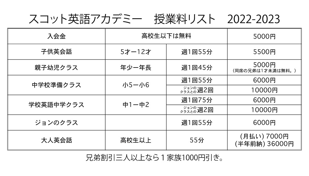 各講座の料金